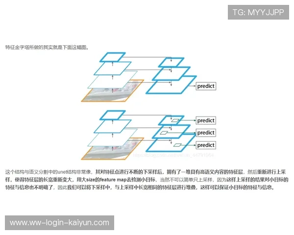 比赛组织方加强赛道巡检力度